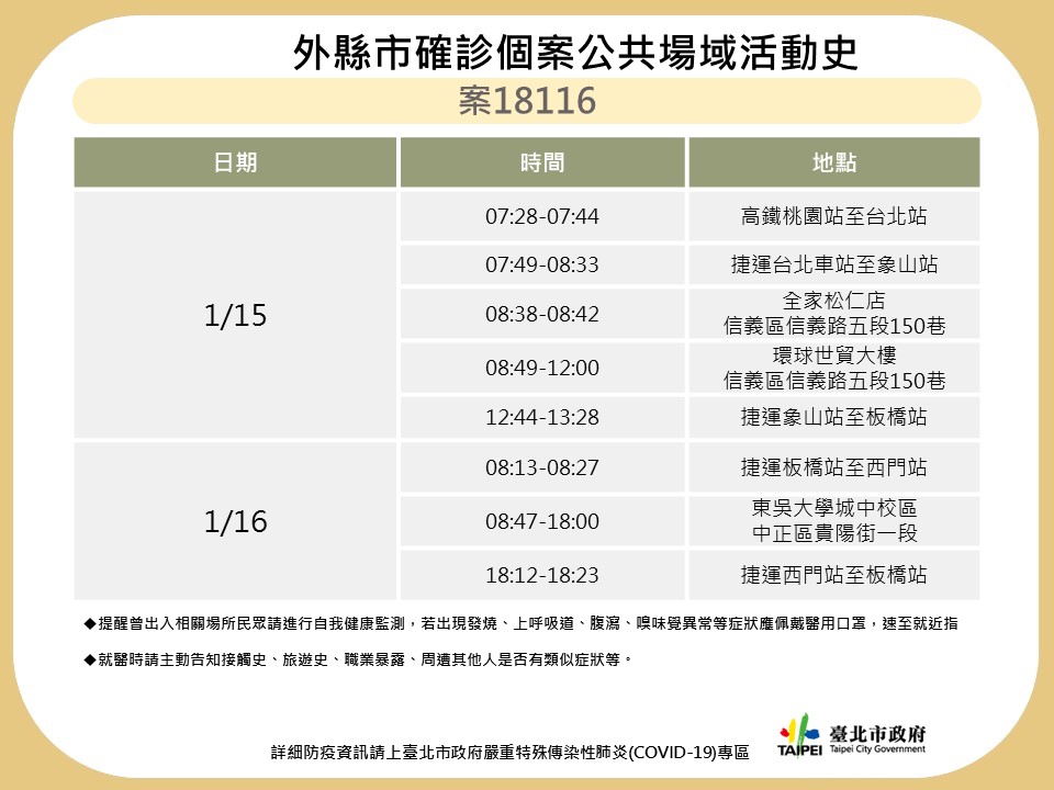 案18116公共場域活動史。（圖／台北市政府提供）