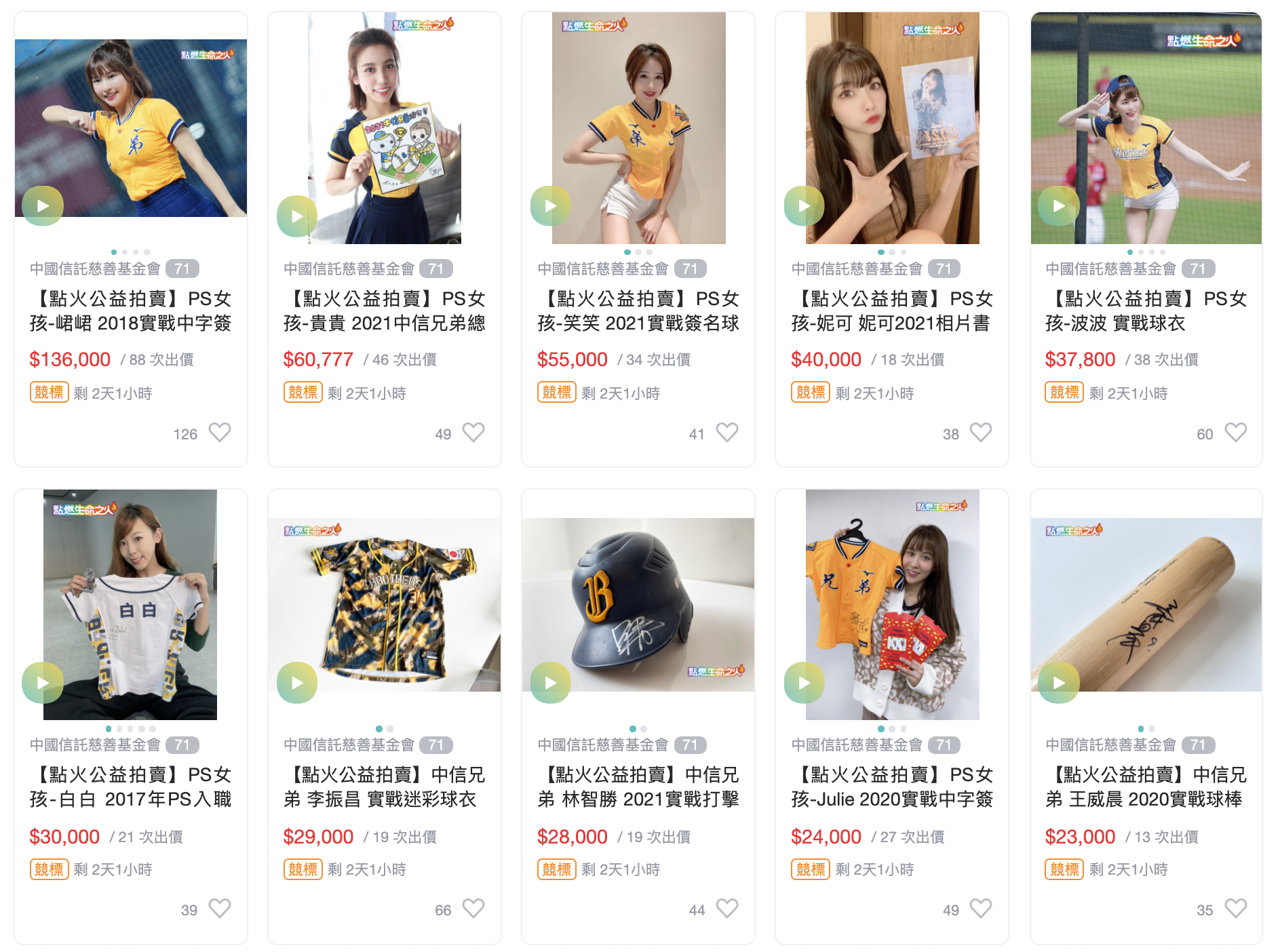 拍賣金額以峮峮最高，其中不少PS女孩商品金額相當高。（圖／翻攝自Yahoo奇摩拍賣）