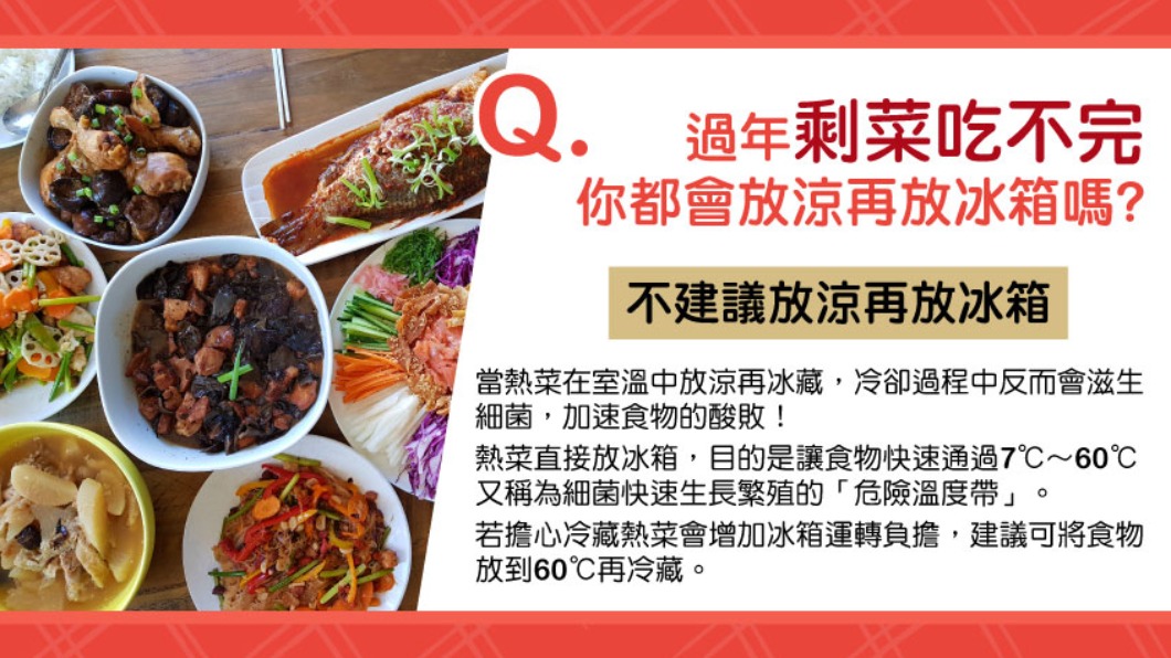 菜餚不建議涼了再放冰箱。(圖/TVBS《健康2.0》)