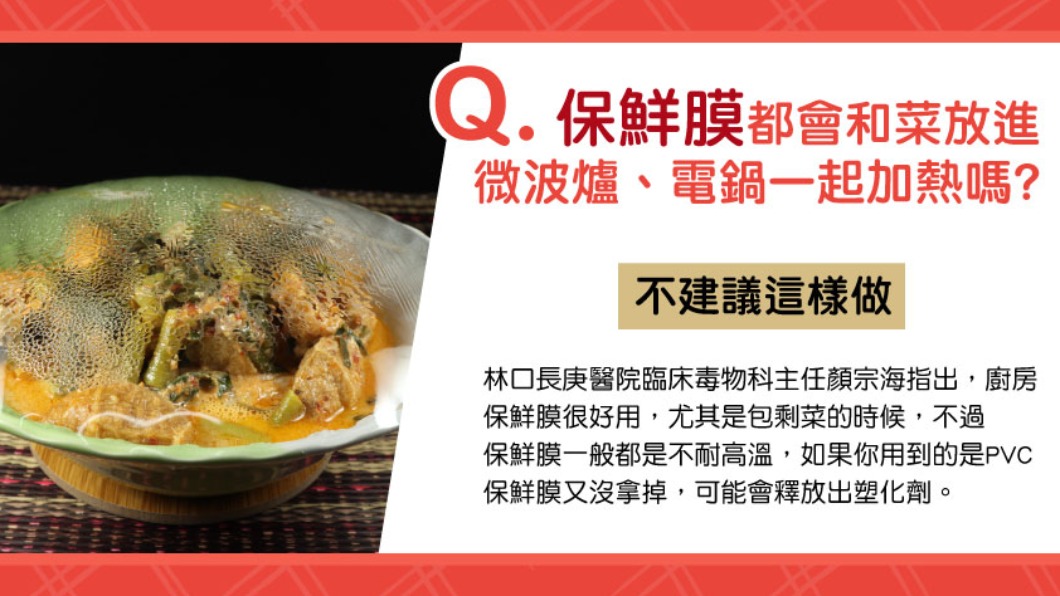 保鮮膜都會和菜放進微波爐、電鍋一起加熱嗎?(圖/TVBS《健康2.0》)