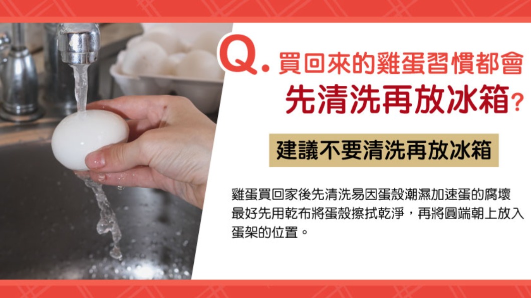 買回來的雞蛋習慣都會先清洗再放冰箱?(圖/TVBS《健康2.0》)