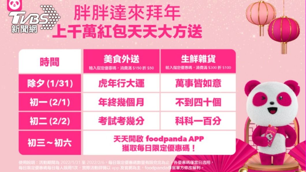 一連七天推出限時限量「胖胖達來拜年」賀歲強檔活動。(圖/foodpanda提供)