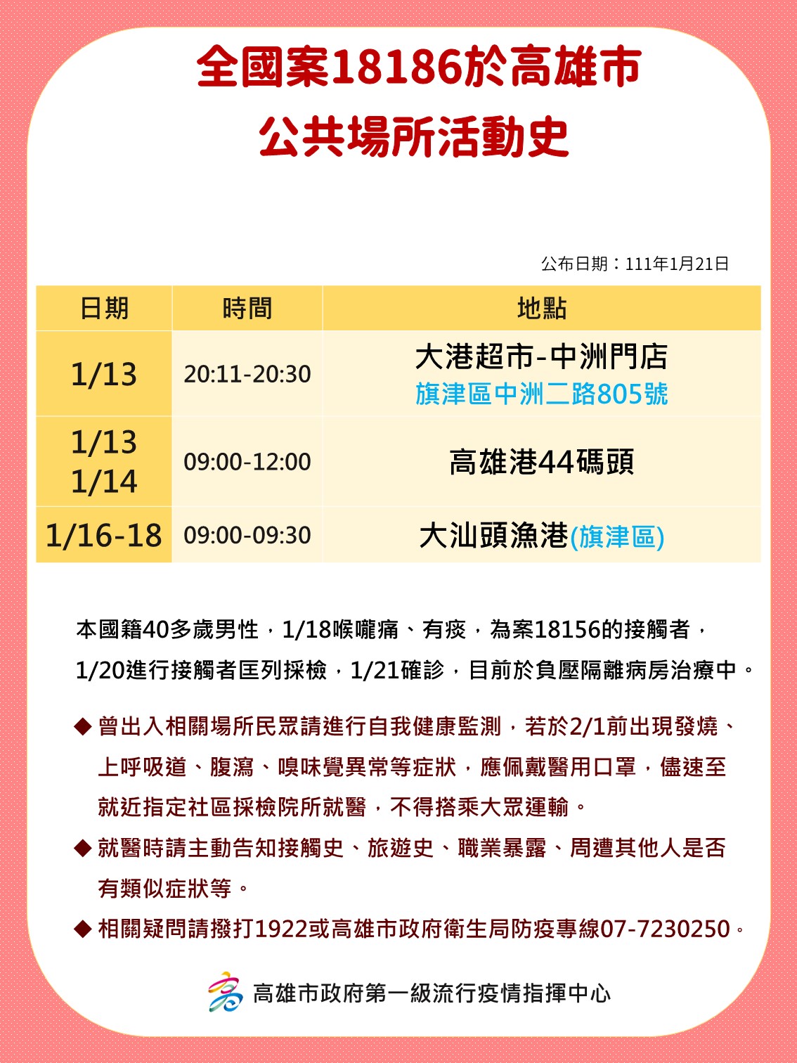全國案18186於高雄市公共場所活動史。（圖／高雄市府）
