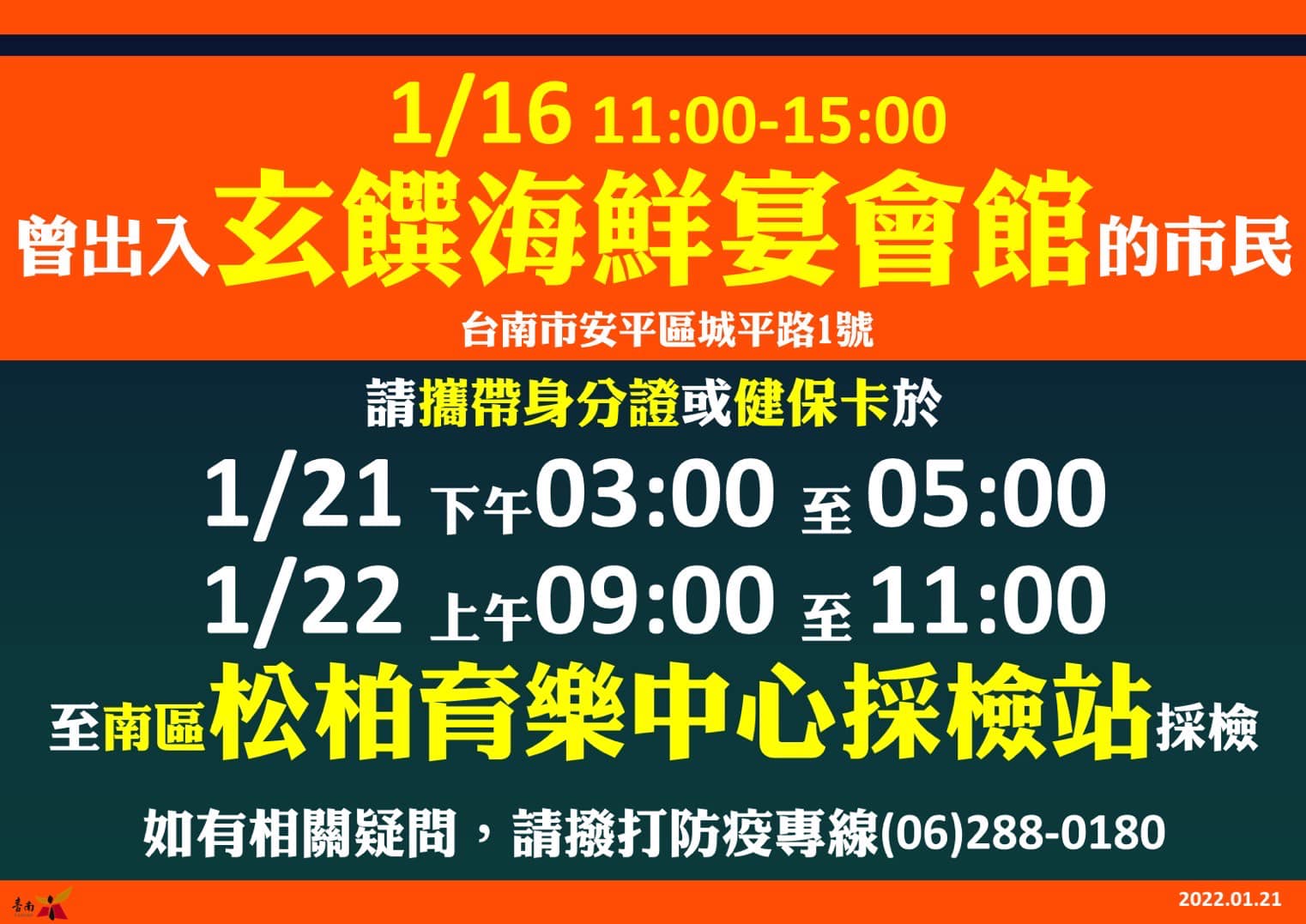 確診者參加台南喜宴 無辜新人被迫居隔春節全泡湯