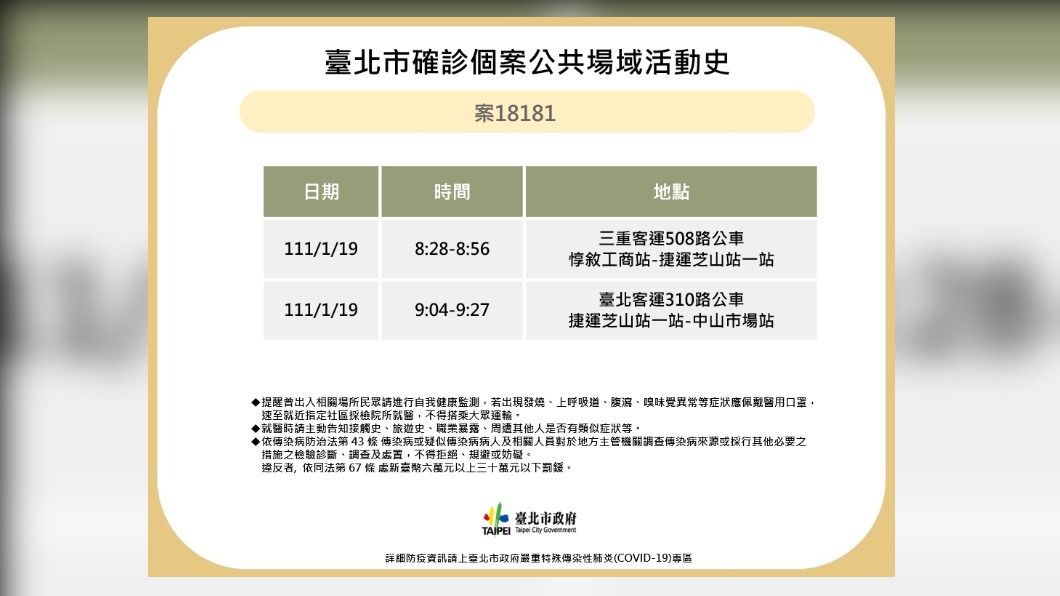 案18181足跡。（圖/北市府提供）