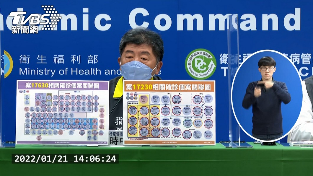 圖／TVBS