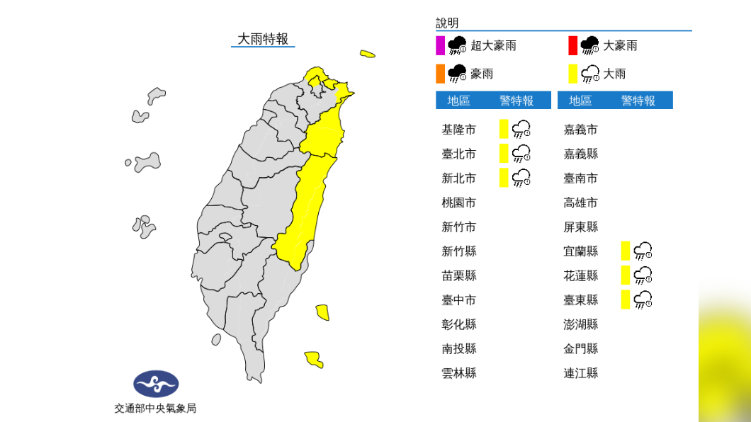 六縣市發布大雨特報!今北部、東部濕涼天 明下午降雨漸趨緩和