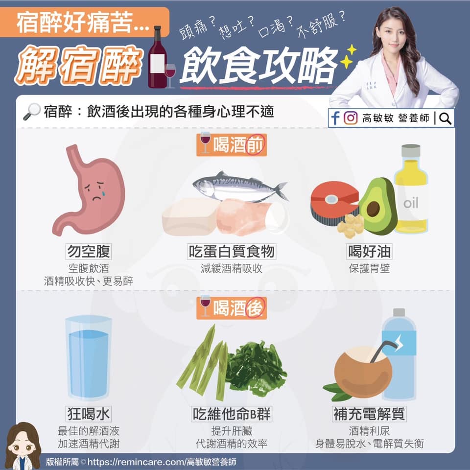 解宿醉大攻略。(圖/翻攝自高敏敏Facebook)