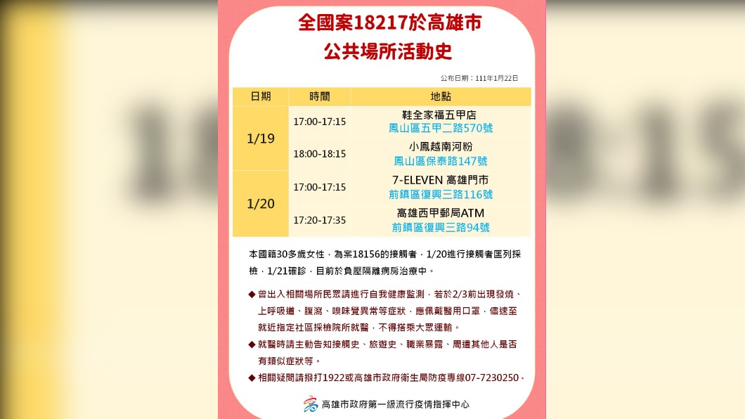 全國案18217於高雄市公共場所活動史。(圖/高雄市政府)