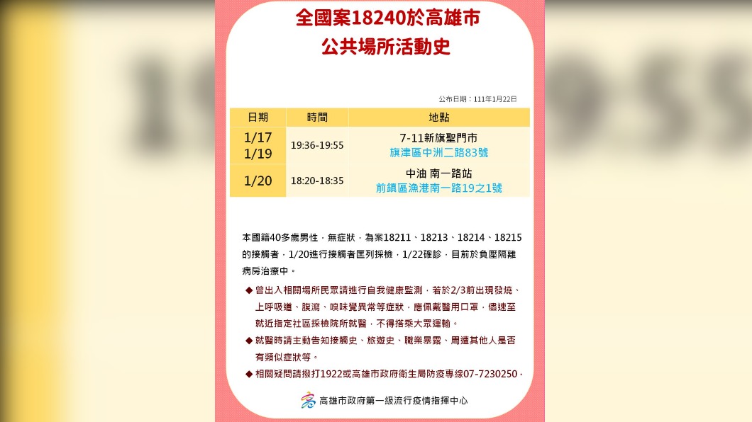 全國案18240於高雄市公共場所活動史。(圖/高雄市政府)