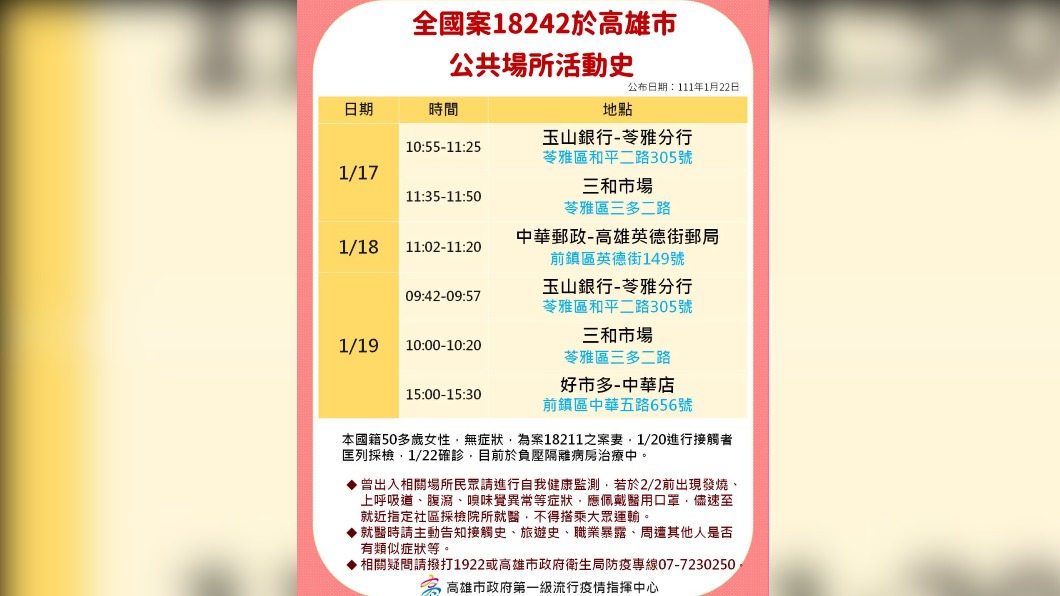 全國案18242於高雄市公共場所活動史。(圖/高雄市政府)
