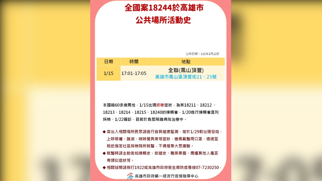 全國案18244於高雄市公共場所活動史。(圖/高雄市政府)