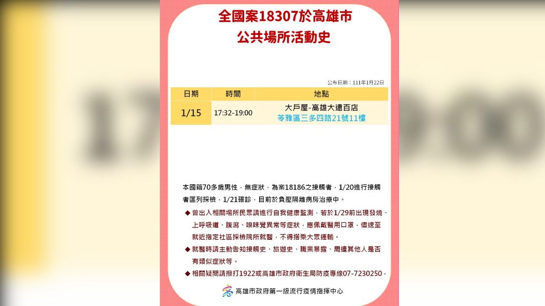 全國案180307於高雄市公共場所活動史。(圖/高雄市政府)