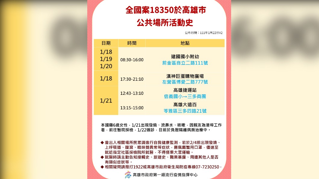 全國案18350於高雄市公共場所活動史。(圖/高雄市政府)