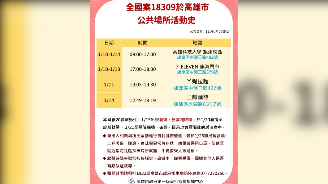 全國案18309於高雄市公共場所活動史。(圖/高雄市政府)