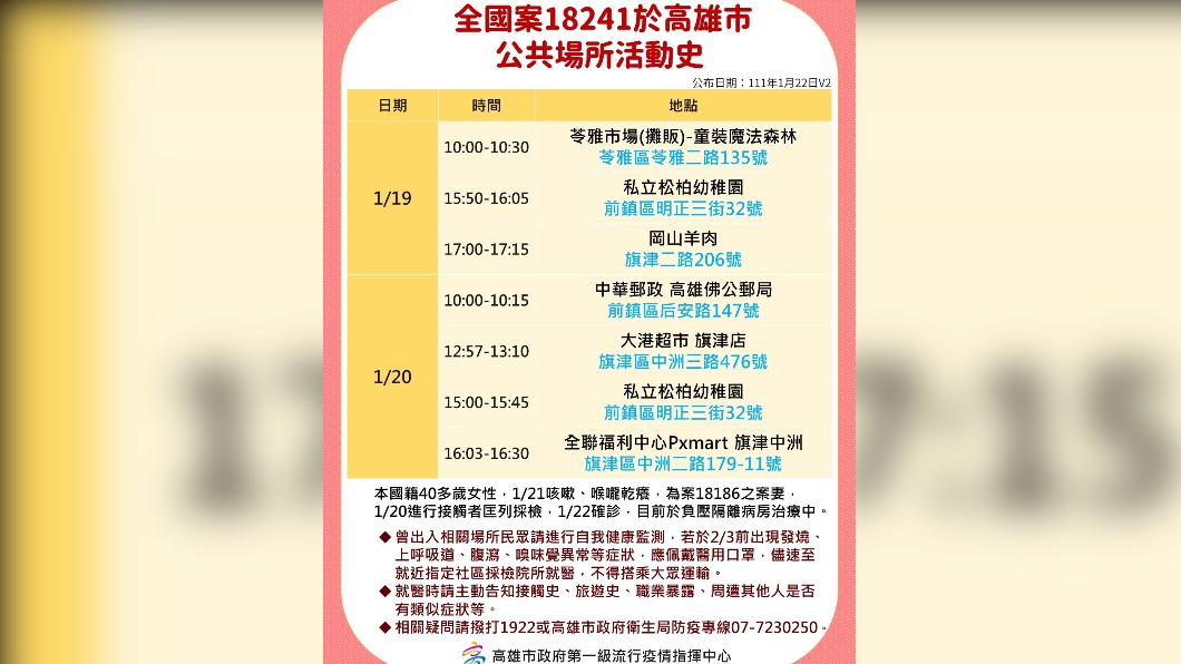 全國案18241於高雄市公共場所活動史。(圖/高雄市政府)