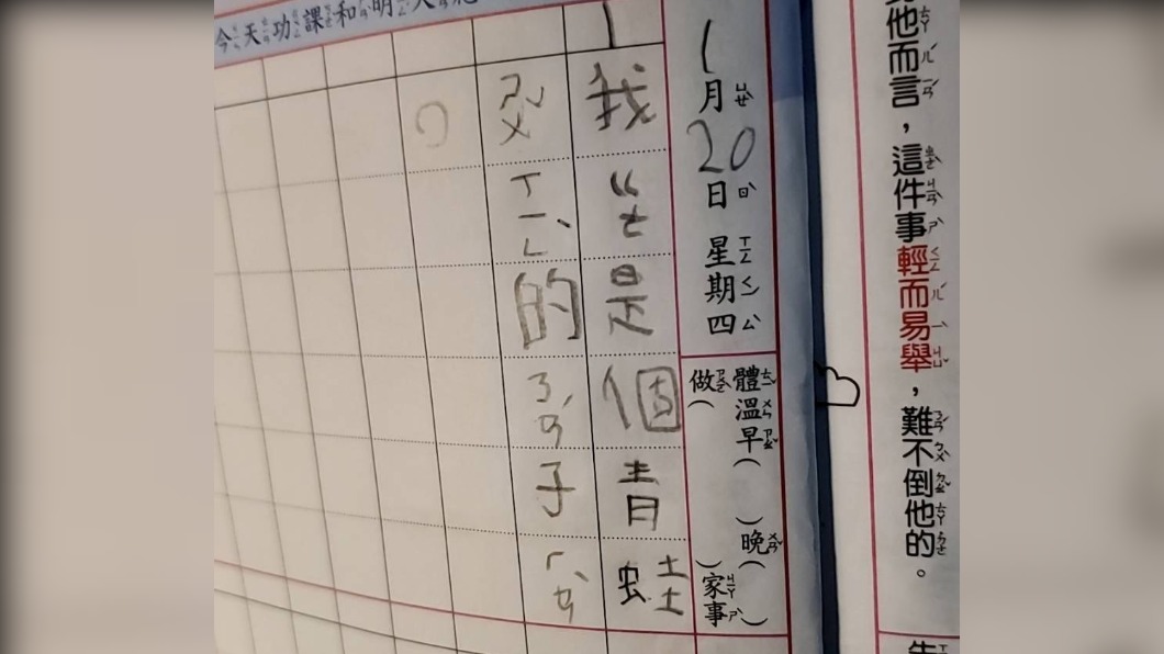 小一女造句「青蛙屬性男子漢」 媽看嘸問5字解答笑翻