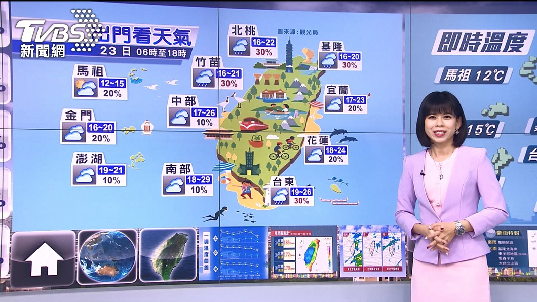 圖／TVBS