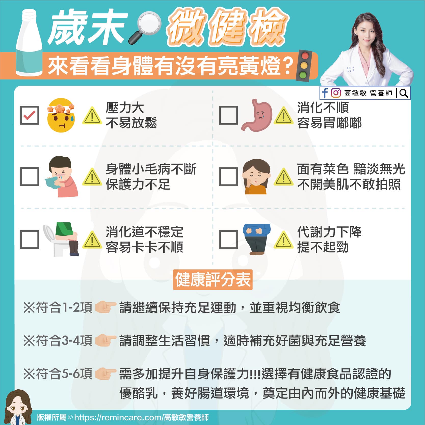 歲末身體「微健檢」,快看身體有無亮黃燈。(圖/翻攝自高敏敏 營養師臉書)