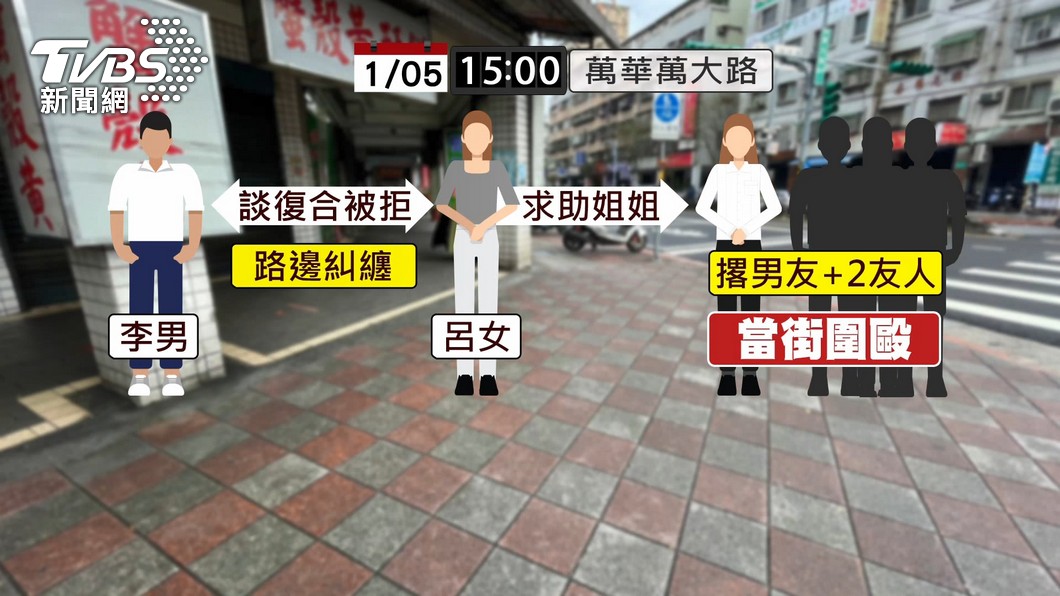 圖／TVBS