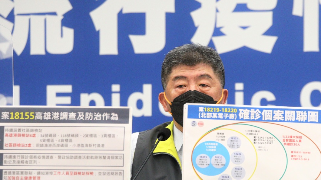 疫情拉警報過年建議不要走春? 陳時中:生活還是要過