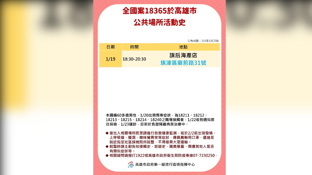 全國案18365於高雄市公共場所活動史。（圖／高雄市政府）