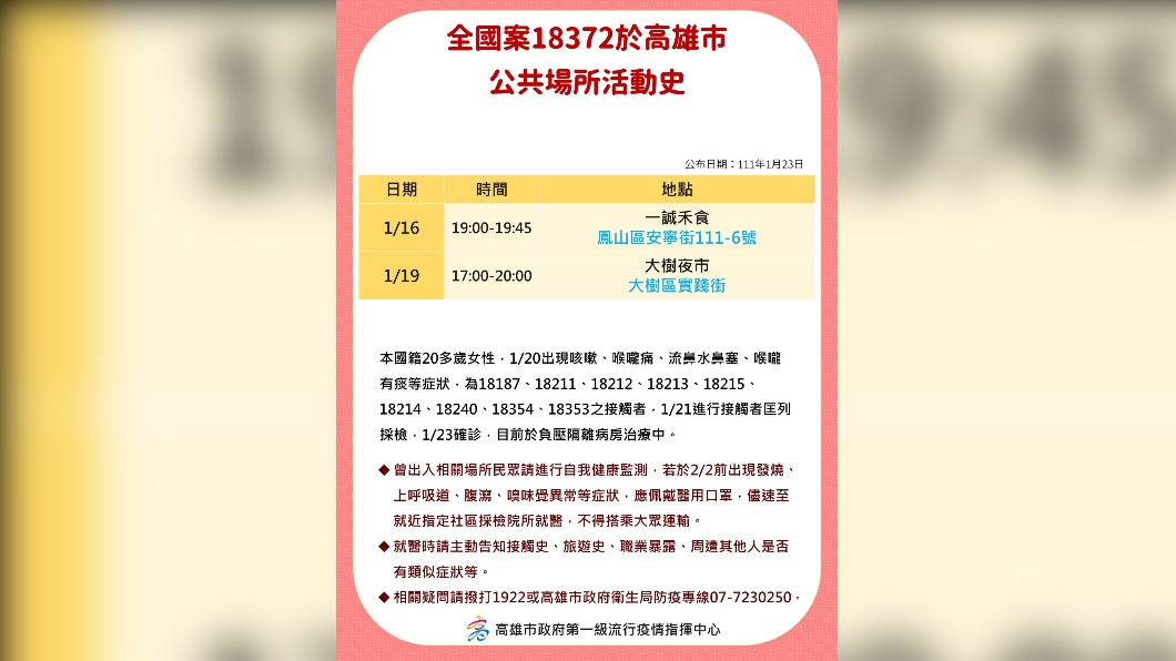 全國案18372於高雄市公共場所活動史。（圖／高雄市政府）