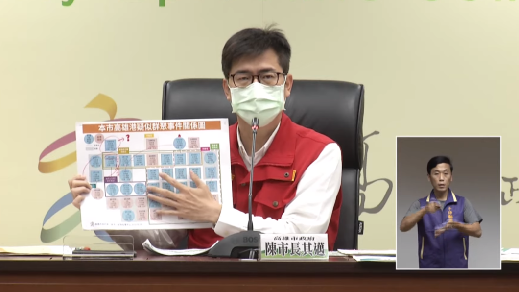 「海科大生感染源」找到了？陳其邁打臉陳時中：證據不足