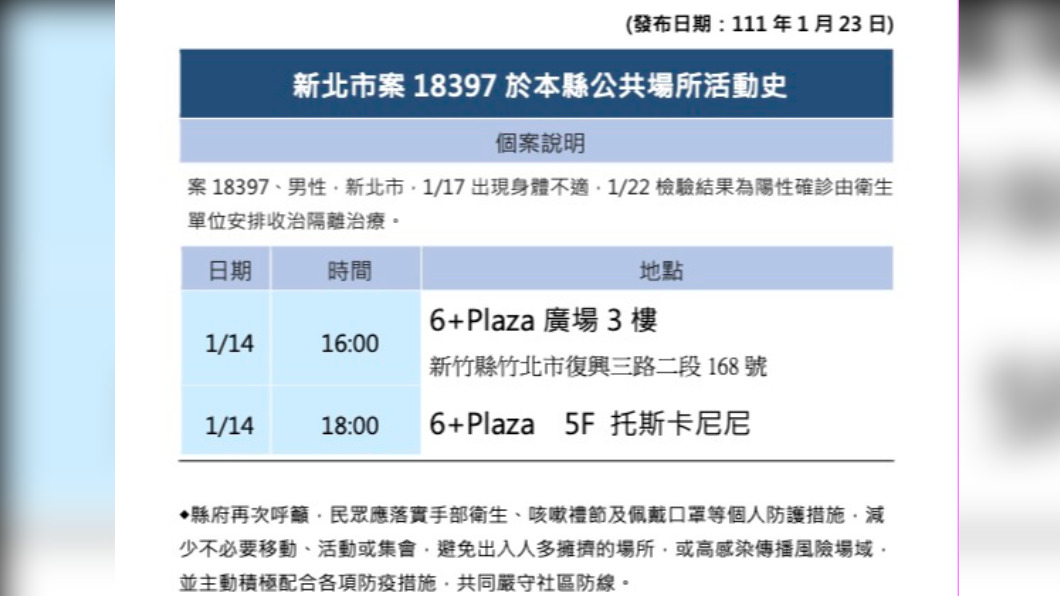 新北市確診者在新竹縣足跡。（圖／新竹縣政府）