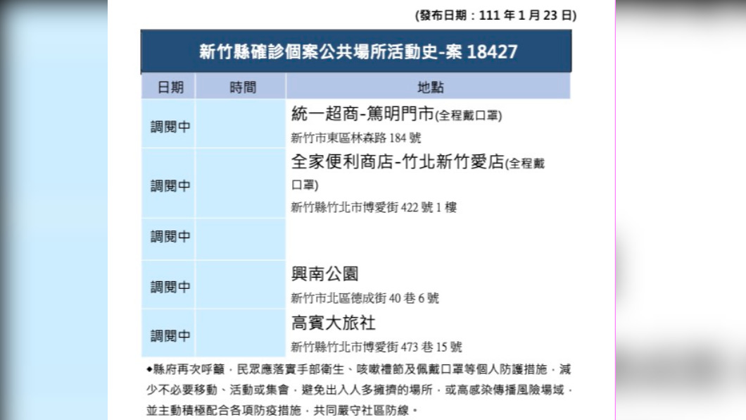 新竹縣公布確診者足跡。圖／新竹縣政府提供