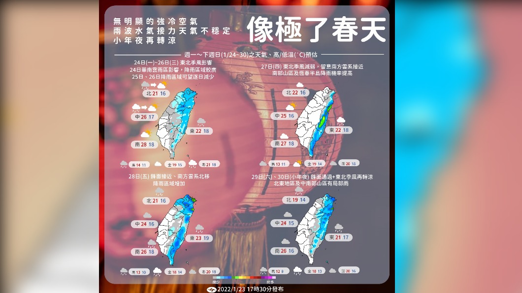 追雪有望! 3500公尺以上高山有望降雪 本週天氣變化快