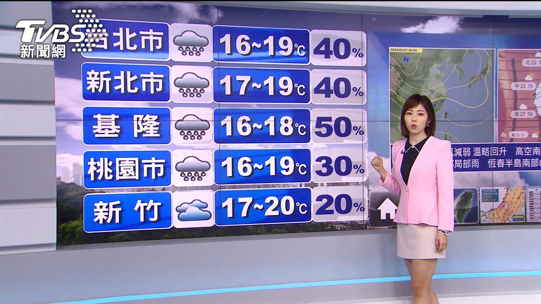 圖／TVBS