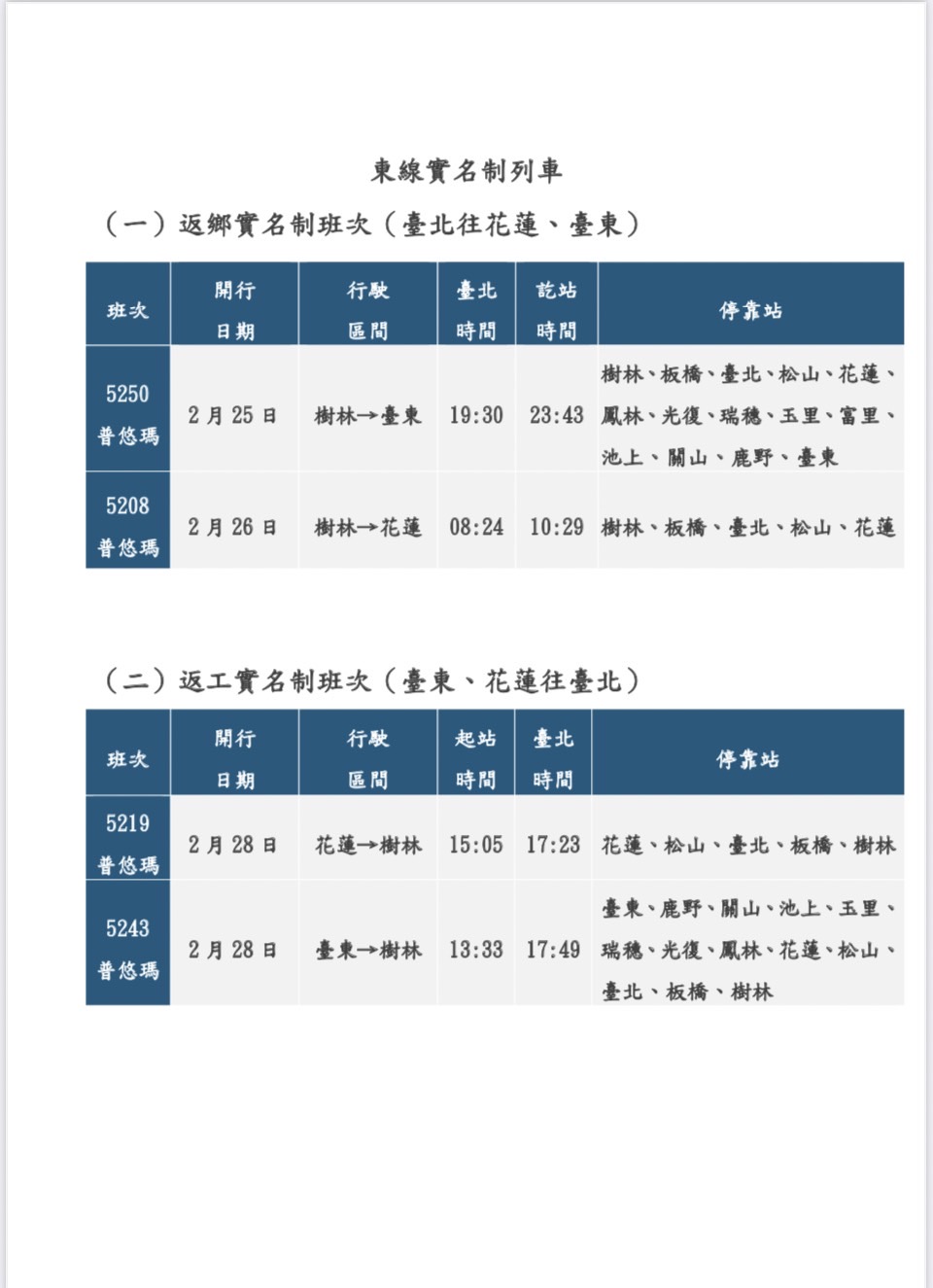 228連假疏運。（圖／台鐵提供）