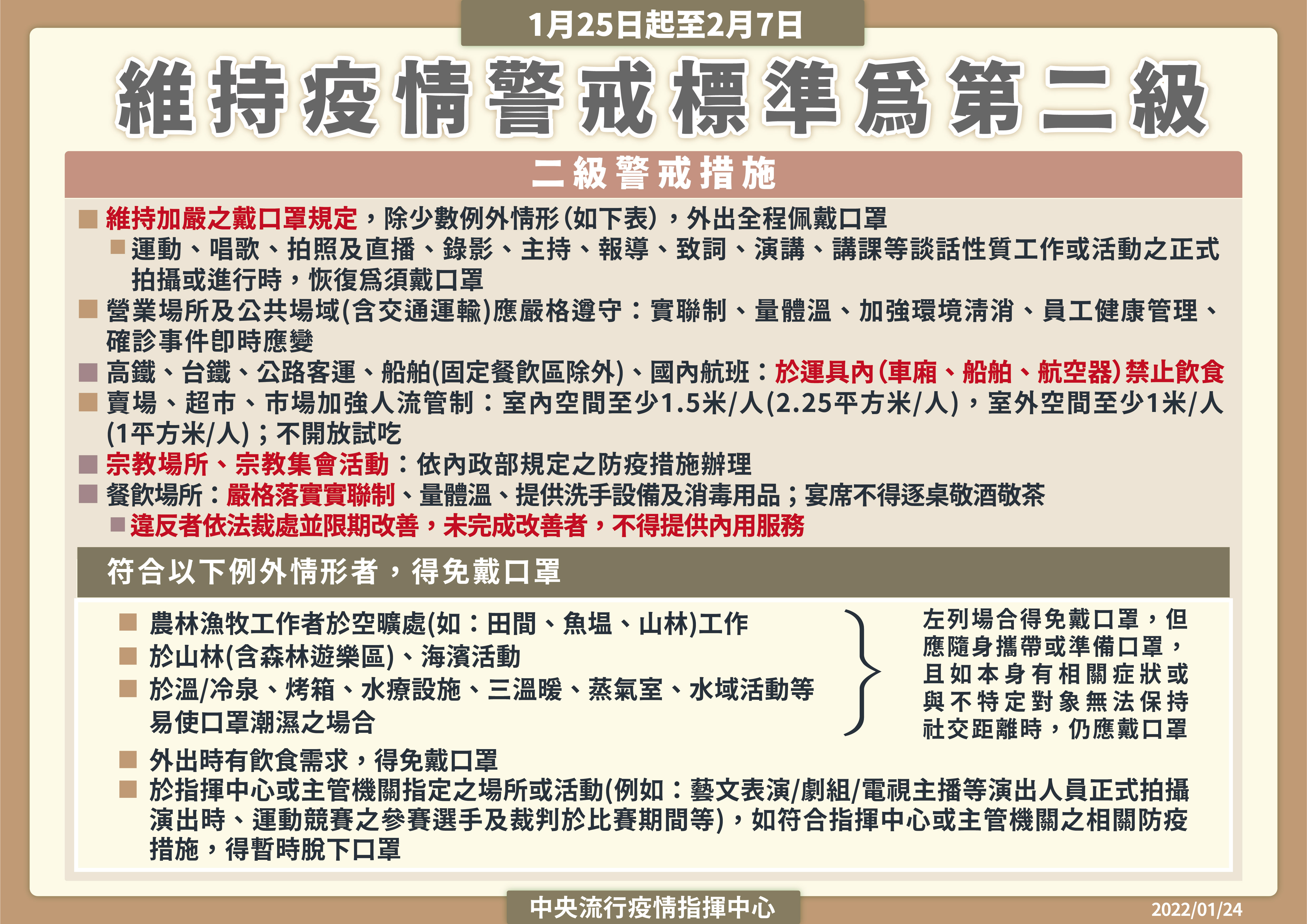 01/24至02/07維持疫情警戒標準為第二級。(圖/中央流行疫情指揮中心)