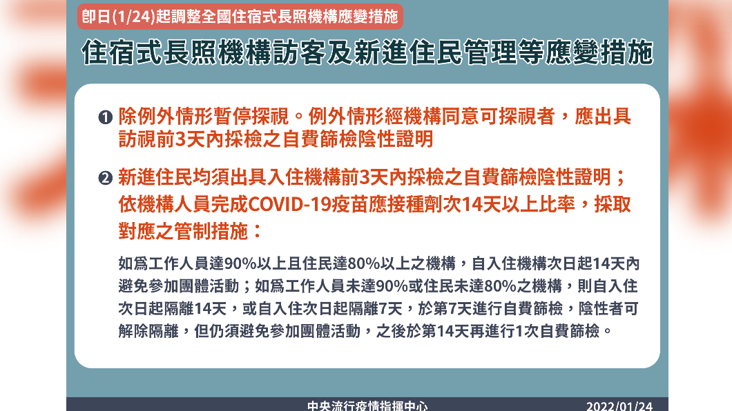 長照機構管理應變措施。(圖/中央流行疫情指揮中心)