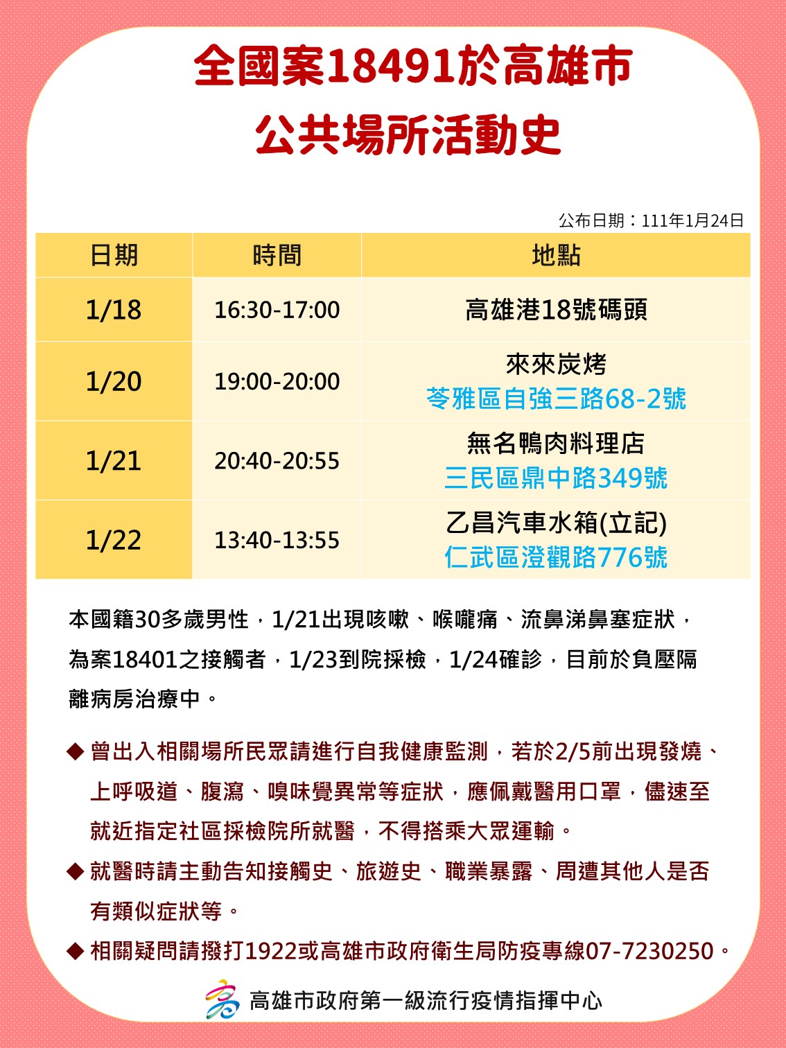 案18491高雄活動史。(圖/高雄市政府)