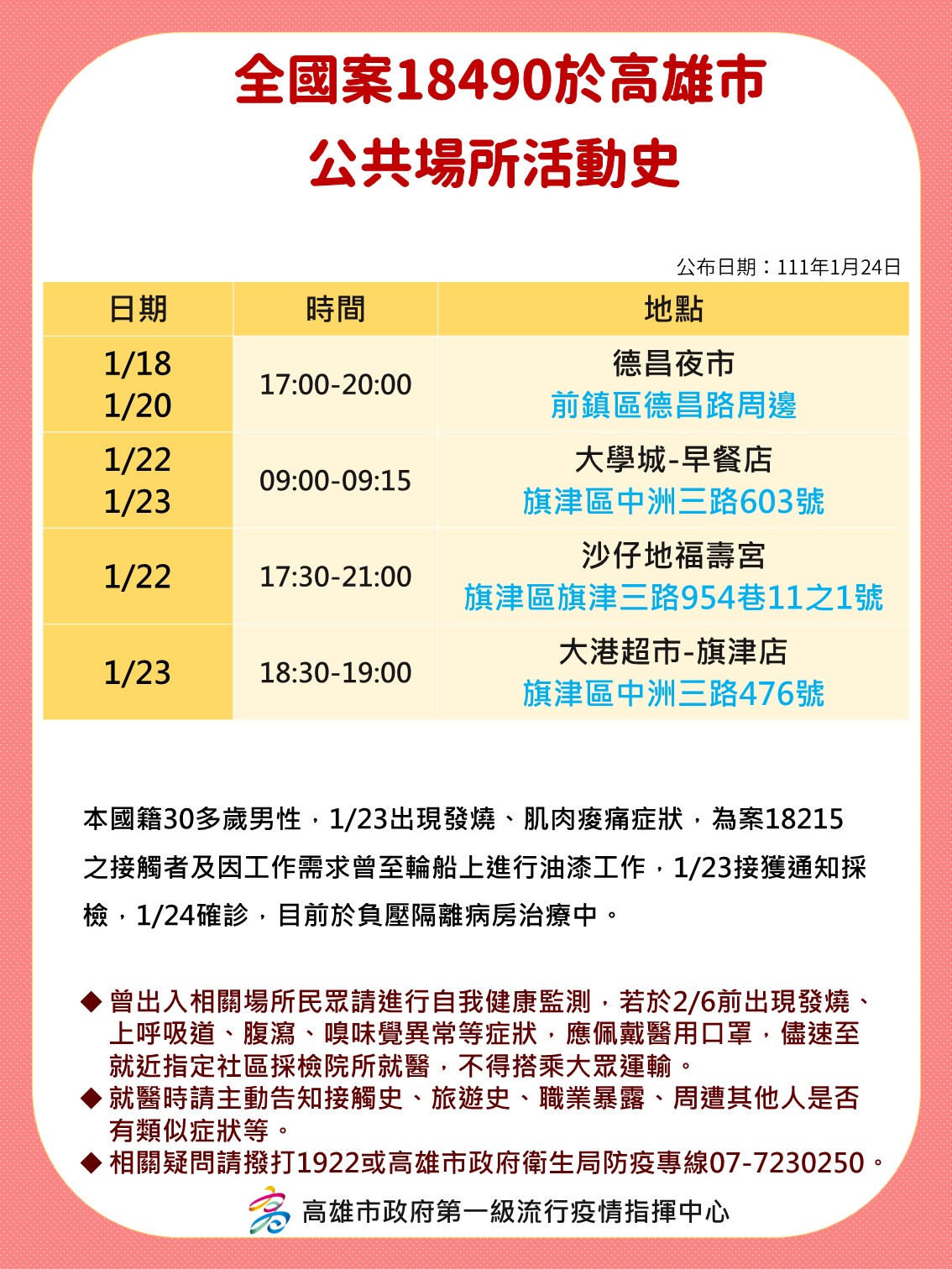 案18490高雄活動史。(圖/高雄市政府)