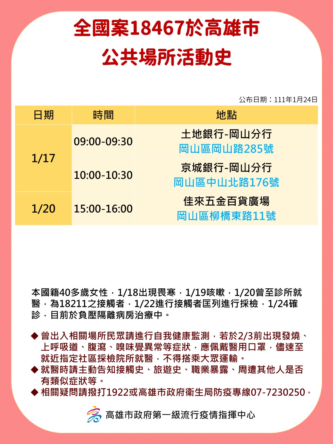 案18467高雄活動史。(圖/高雄市政府)