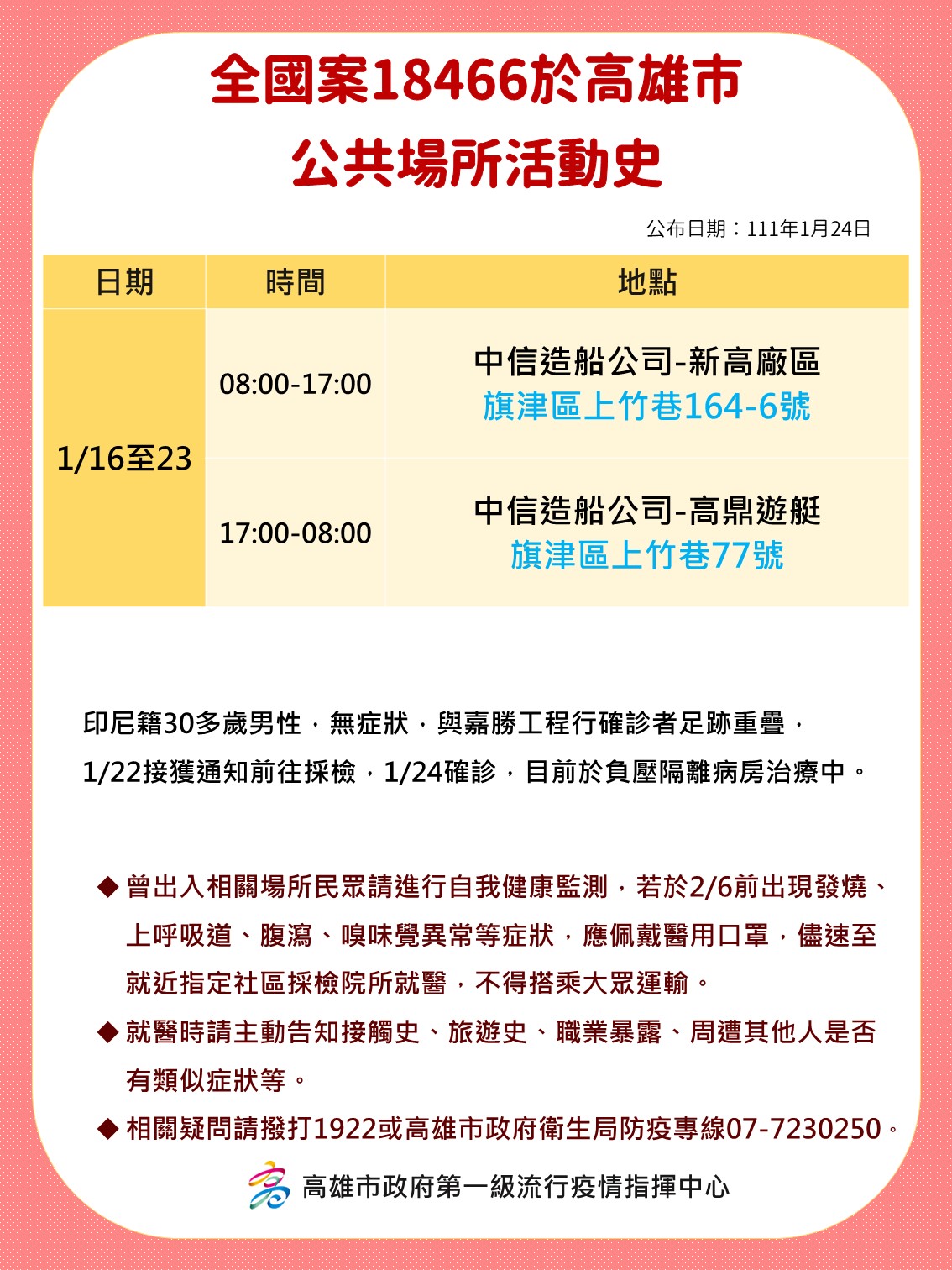 案18466高雄活動史。(圖/高雄市政府)