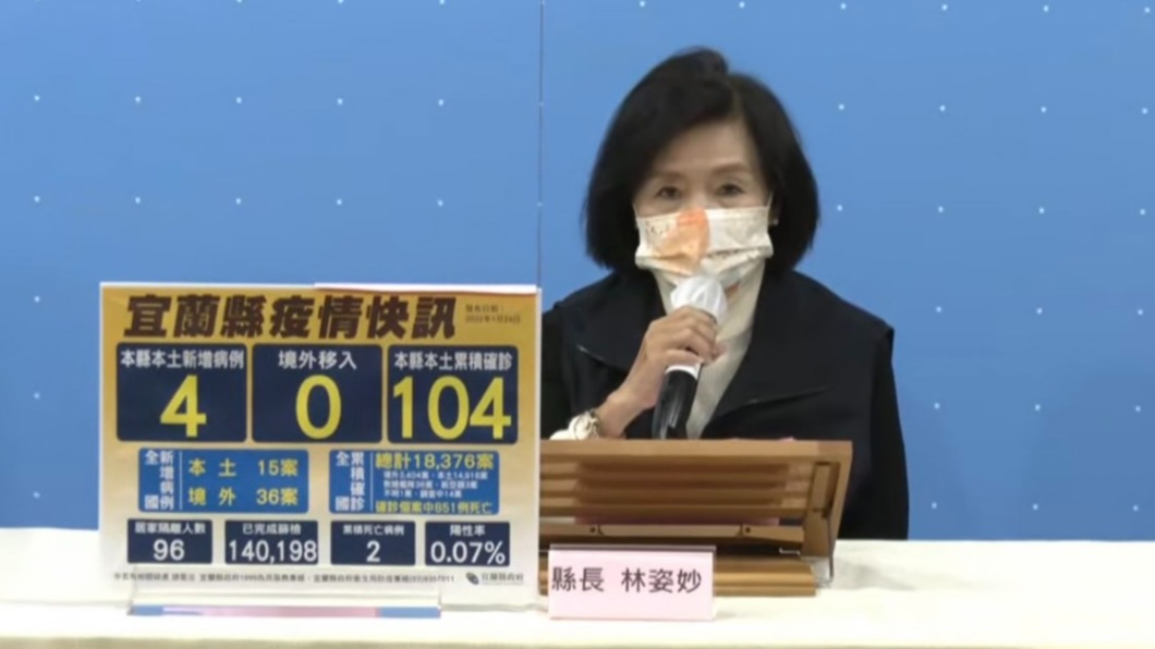礁溪長榮鳳凰+4例 「曾吃火鍋、赴南港轉運站」足跡曝