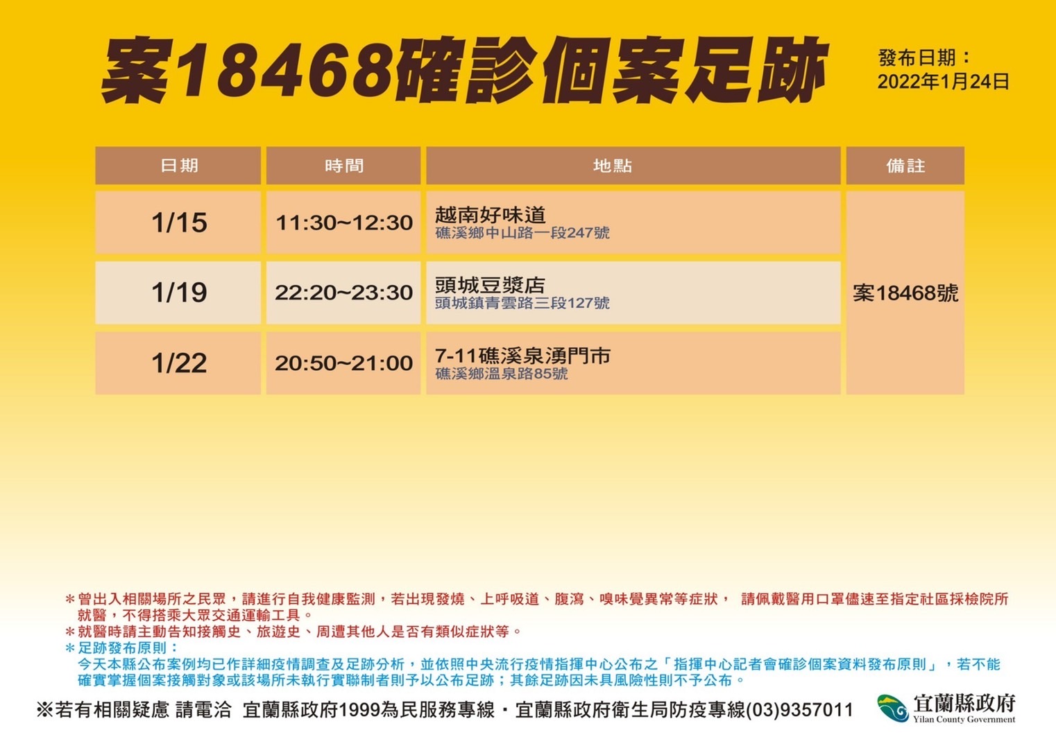 案18468足跡。(圖/宜蘭縣政府)