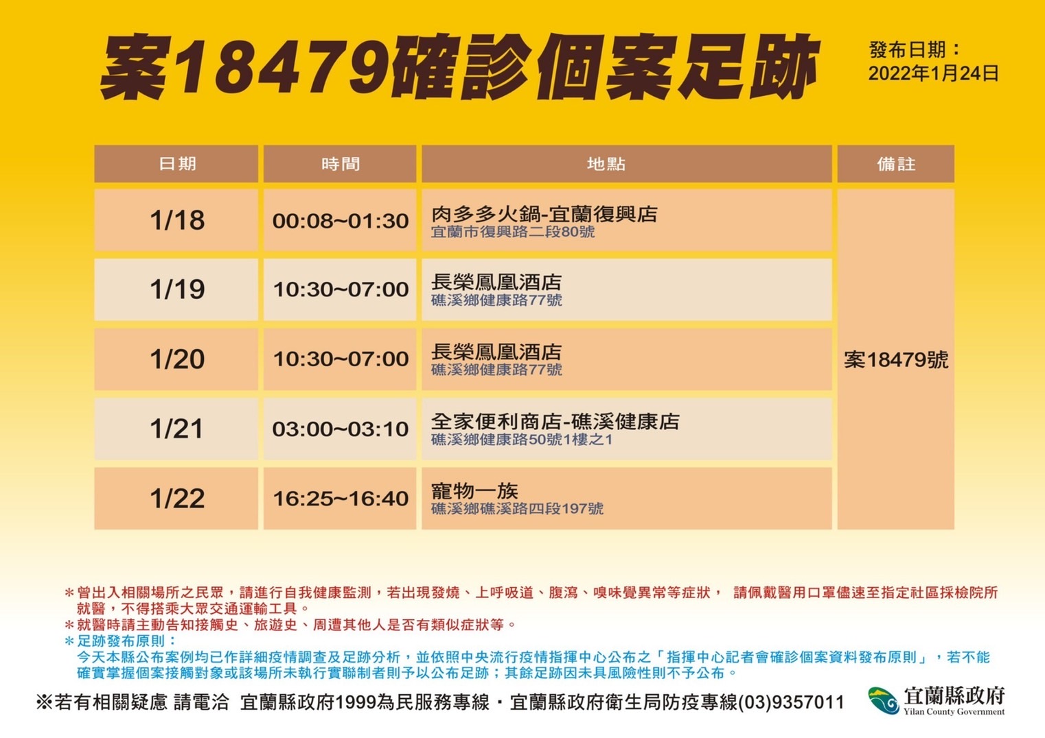 案18479足跡。(圖/宜蘭縣政府)