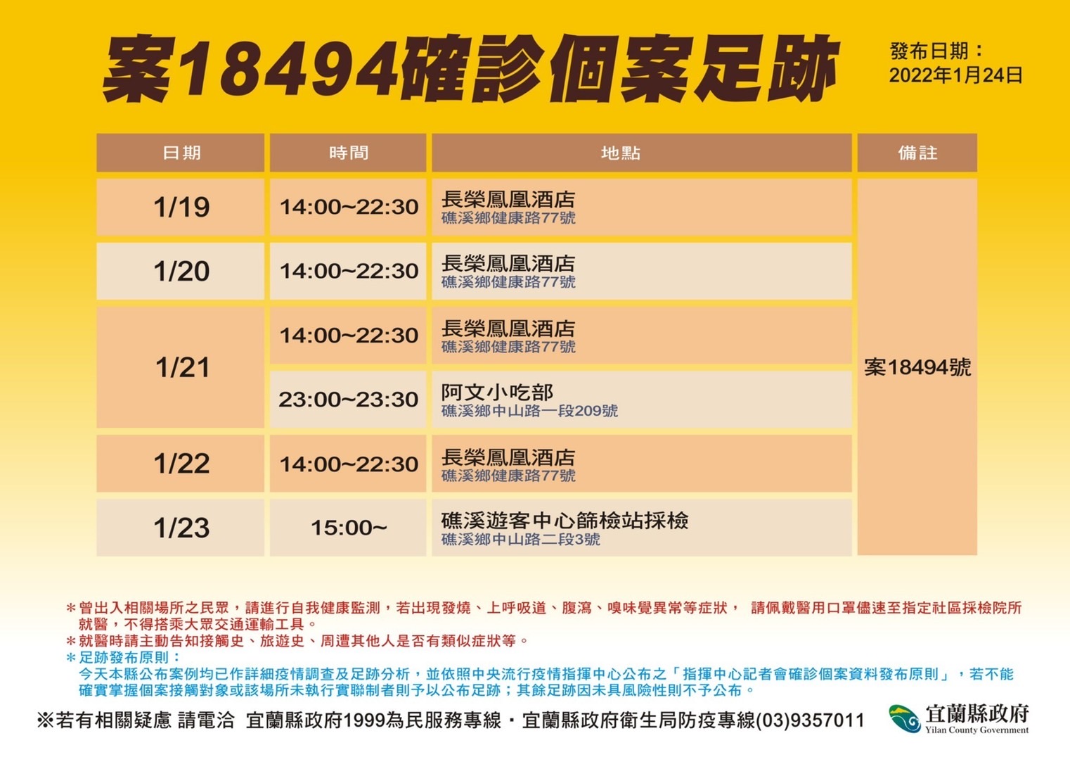 案18494足跡。(圖/宜蘭縣政府)