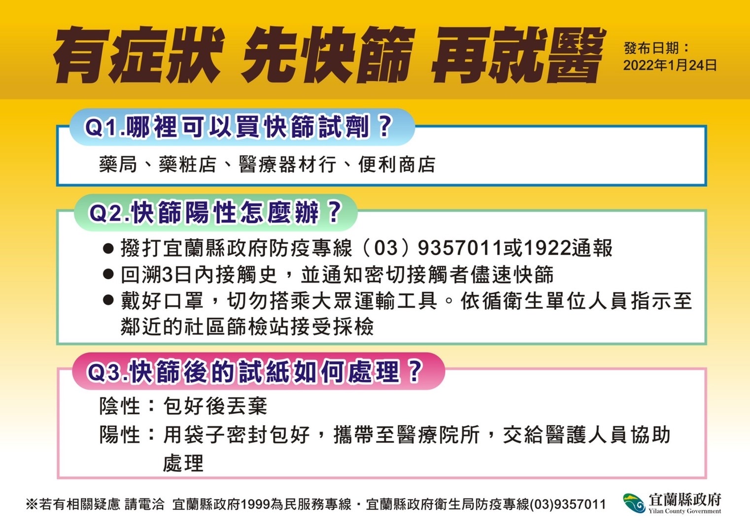 縣府呼籲如果民眾出現感冒症狀先使用居家快篩試劑檢驗。(圖/宜蘭縣政府)