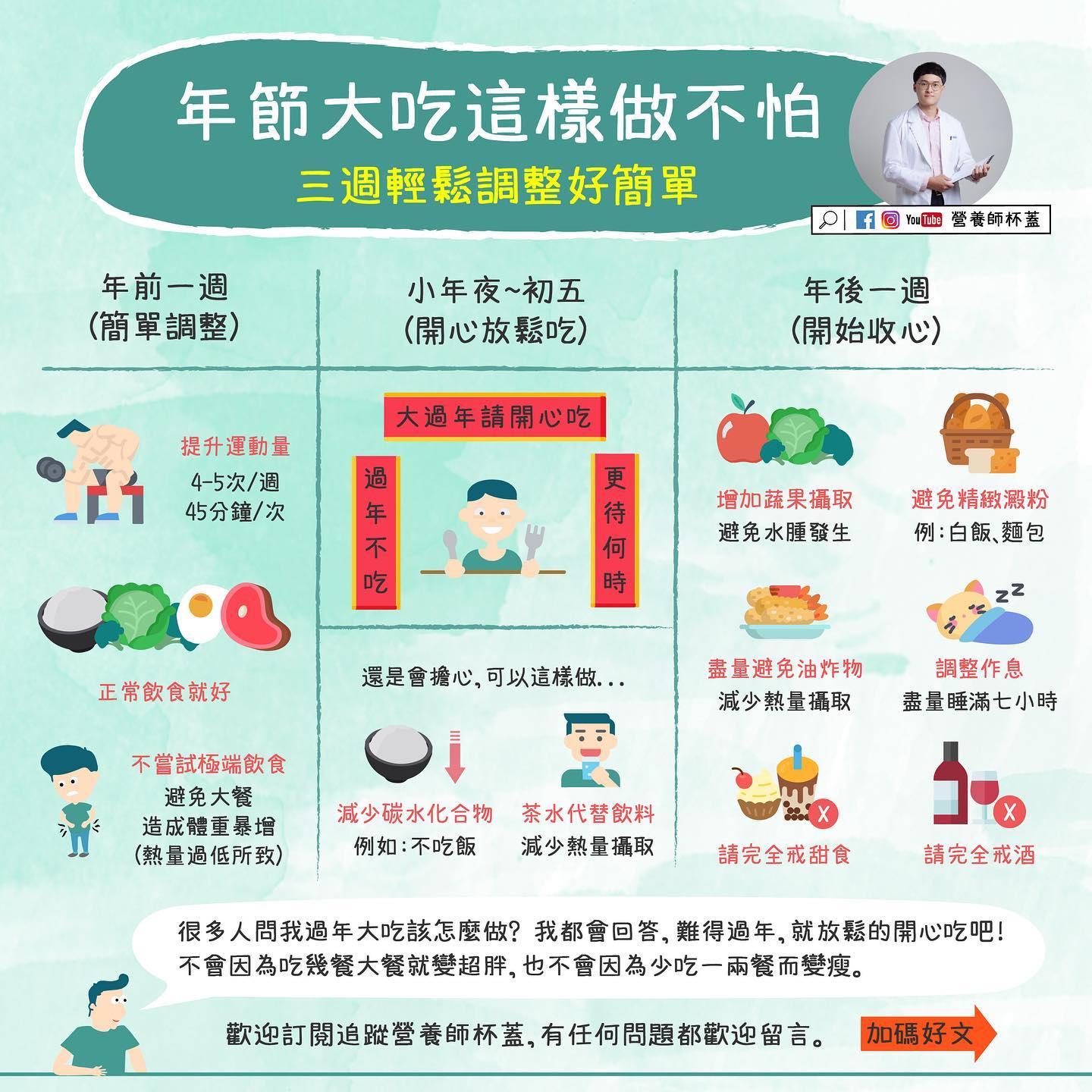年節大吃這樣做不怕,三週輕鬆調整好簡單。(圖/翻攝自營養初Nutrue營養師杯蓋)