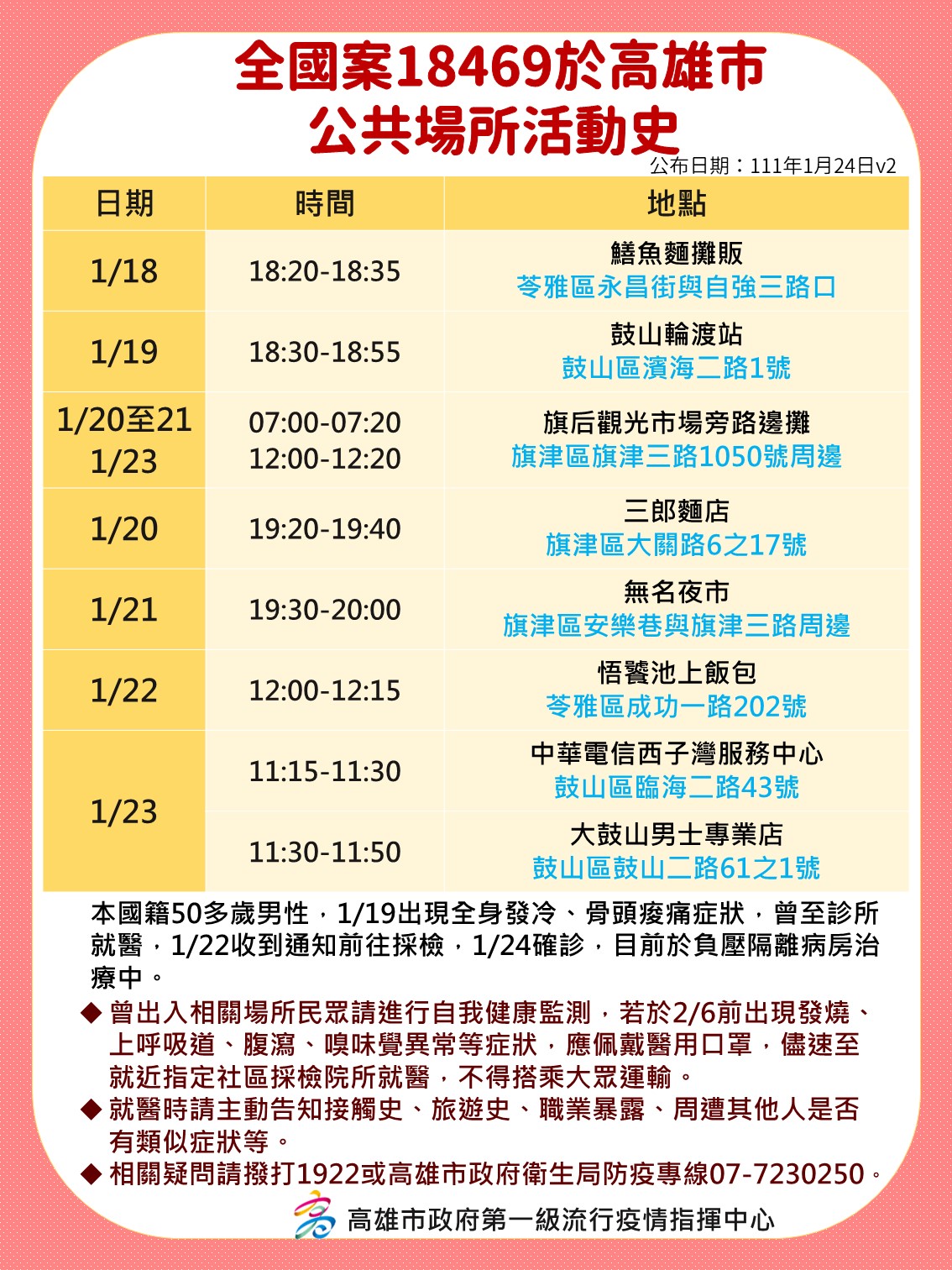 案18469高雄活動史。(圖/高雄市政府)