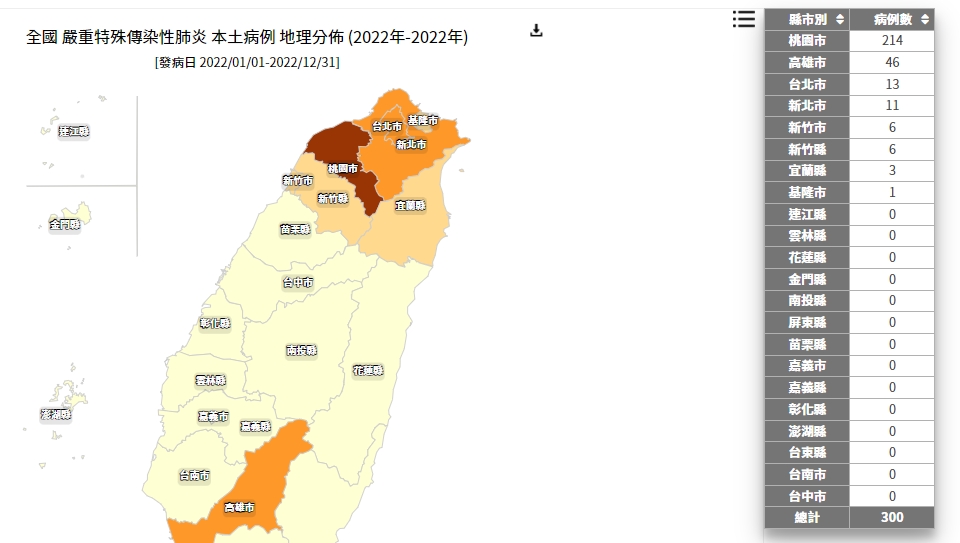疾管署官網本土病例地理分布圖。(圖/翻攝自疾管署網站)
