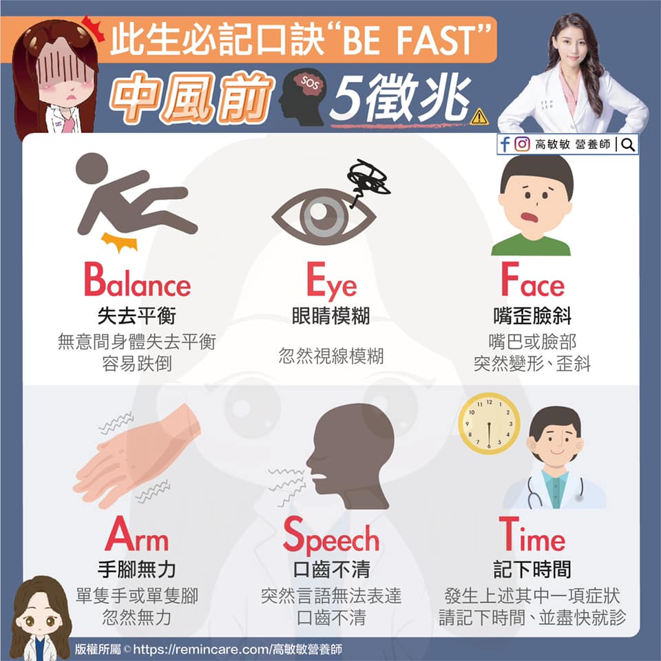 高敏敏曾分享5大中風前兆。(圖/翻攝自高敏敏臉書)