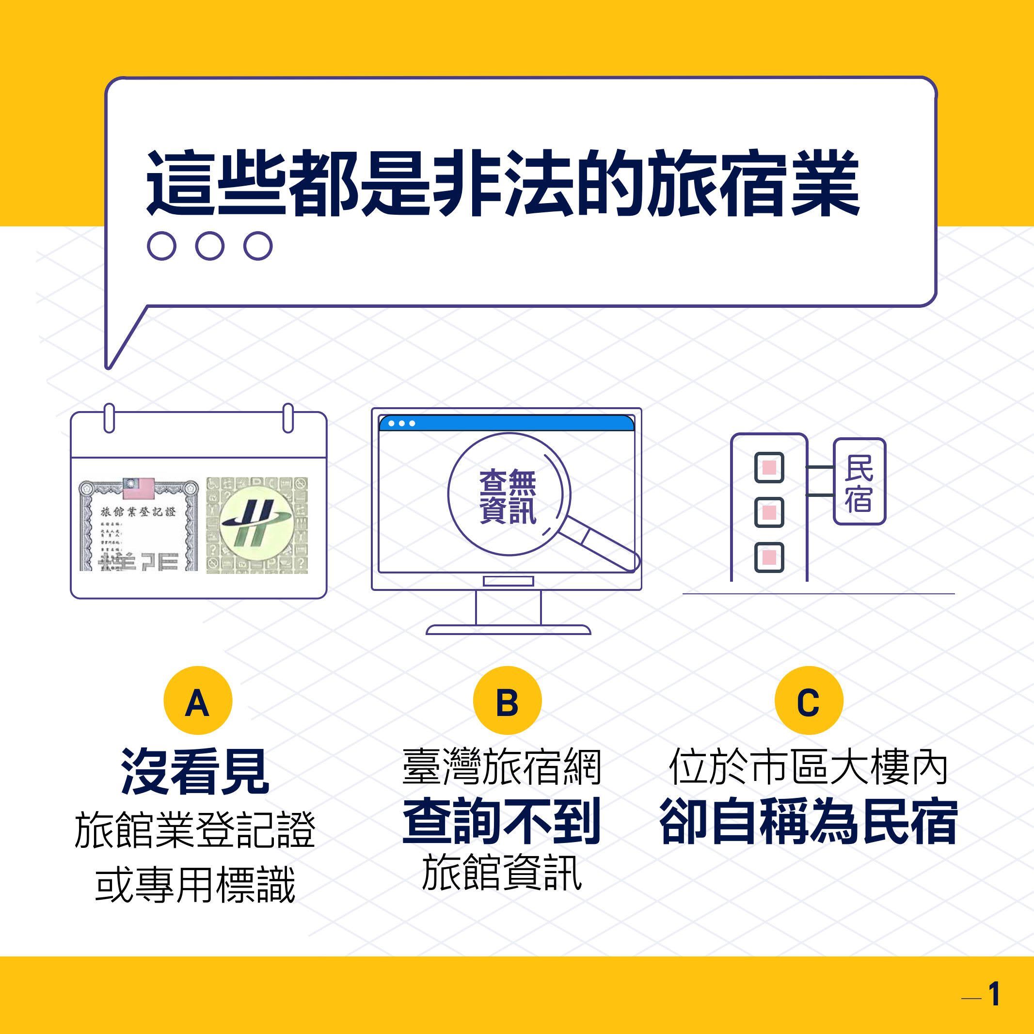 北市觀傳局表示，包含沒看見旅館業登記證等3種旅宿業者，都是非法日租套房。（圖／北市觀傳局提供）