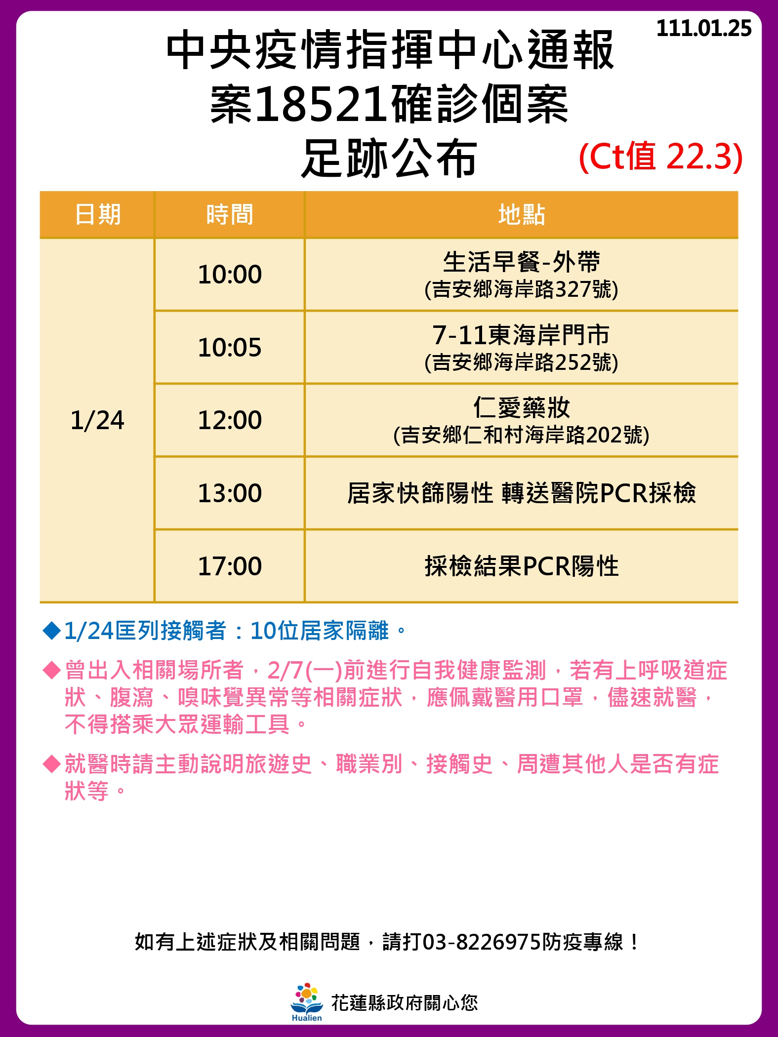 案18521確診個案足跡公布2。(圖/花蓮縣政府)